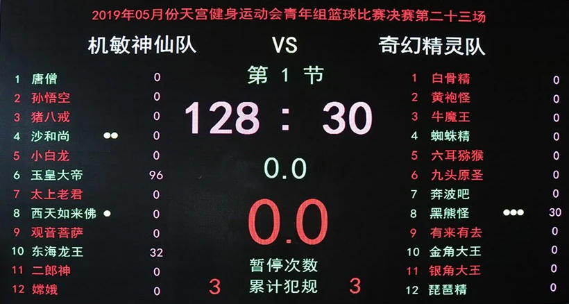 学生篮球队如何有效使用战术板_2